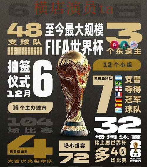 世界杯
