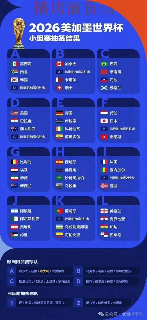 世界杯投注平台合集解析：直播入口全指南 - 2026世界杯