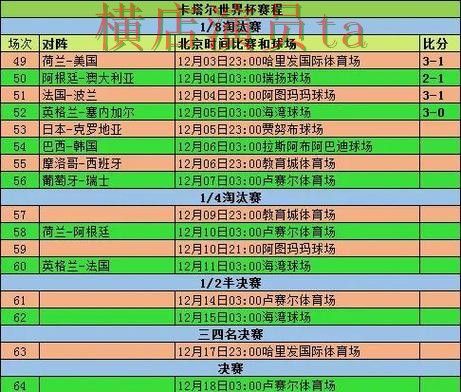 World Cup 2026来临，世界杯竞猜平台真实体验与平台选择整理