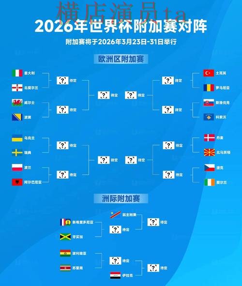 2026世界杯来临，世界杯投注平台推荐速度测试与平台选择解析
