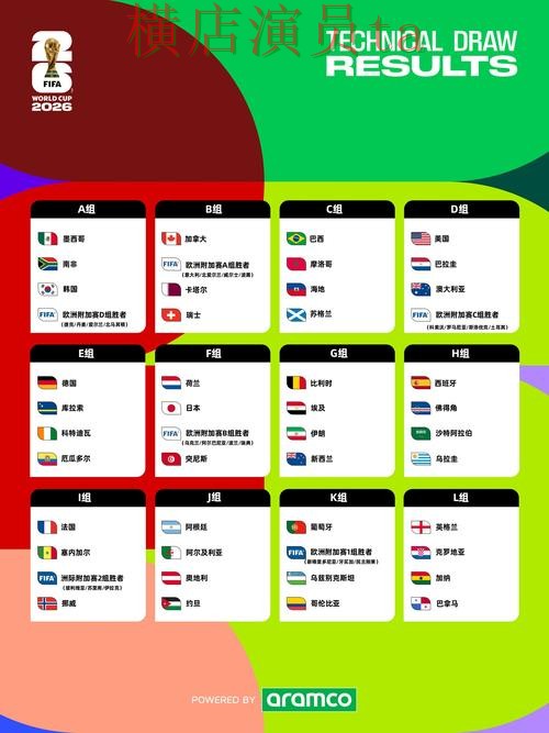 FIFA World Cup 2026背景下的世界杯买球平台推荐与用户反馈